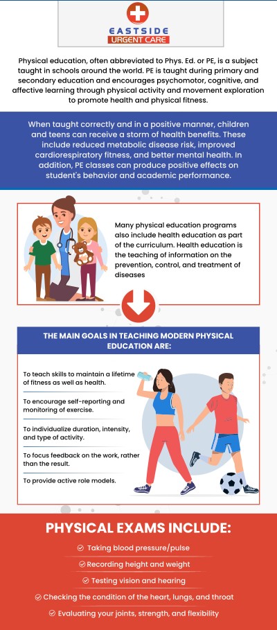 Sports Physicals Near Me Cincinnati OH | Eastside Urgent Care