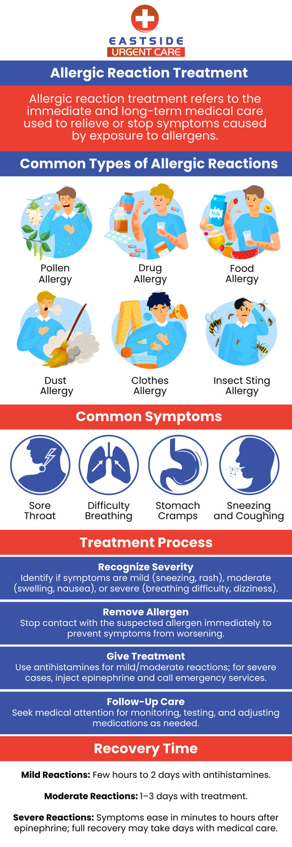 There are instances when an allergic reaction is serious, and others when a reaction isn't. Eastside Urgent Care can help with mild allergic reactions. As an urgent care clinic, we can see you right away without an appointment, treat you right on the spot, and have you back home in next to no time! Don't hesitate to come see us today if you need minor allergic reactions treatment in Cincinnati, OH. For more information, contact us or book and appointment. We are conveniently located at 872 Ohio Pike Cincinnati, OH 45245. There are instances when an allergic reaction is serious, and others when a reaction isn't. Eastside Urgent Care can help with mild allergic reactions. As an urgent care clinic, we can see you right away without an appointment, treat you right on the spot, and have you back home in next to no time! Don't hesitate to come see us today if you need minor allergic reactions treatment in Cincinnati, OH. For more information, contact us or book and appointment. We are conveniently located at 872 Ohio Pike Cincinnati, OH 45245.